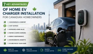 7 Key Advantages of Home EV Charger Installation for Canadian Homeowners